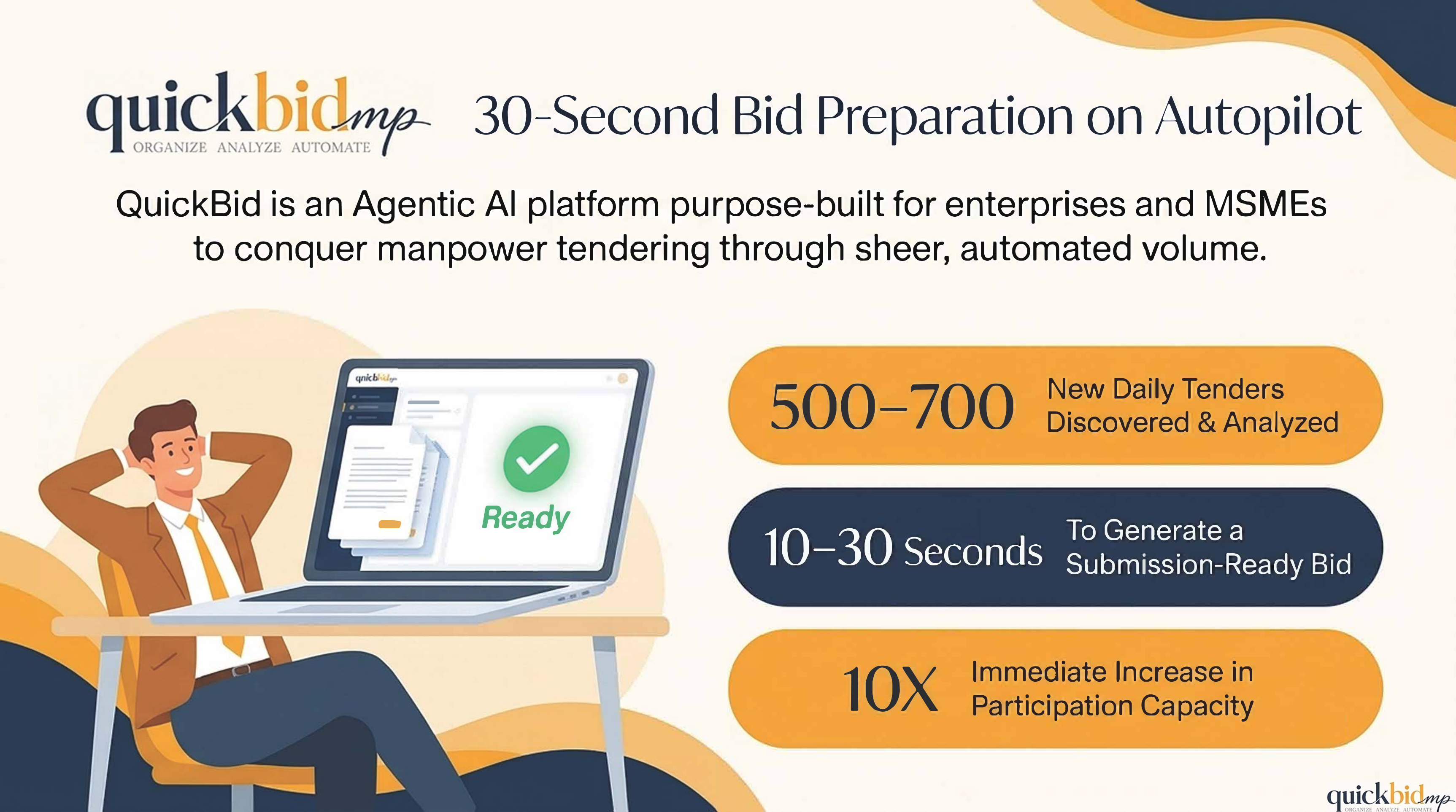 QuickBid AI Solution